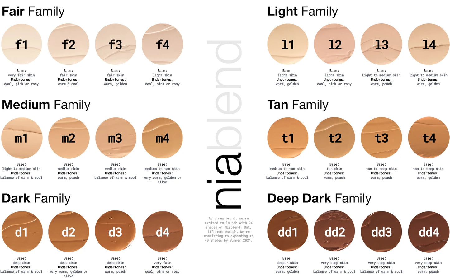 TOY FACTORY Niablend™ Serum Concealer tono L4